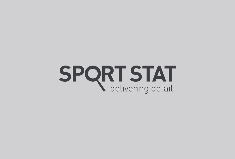 SportStat